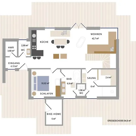 Reetdorf Geltinger Birk Kuenstlerkate Herbststurm